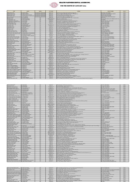 list of hmi accredited dental clinic|Hmi Accredited Clinics, Manila .